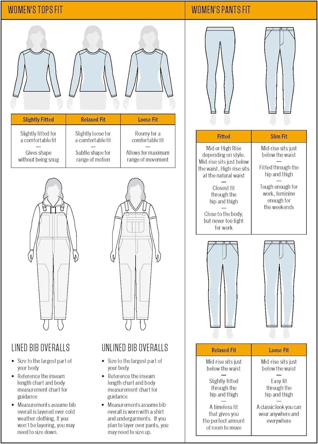 Carhartt Women's Relaxed Fit Midweight Crewneck Block Logo Sleeve Graphic Sweatshirt