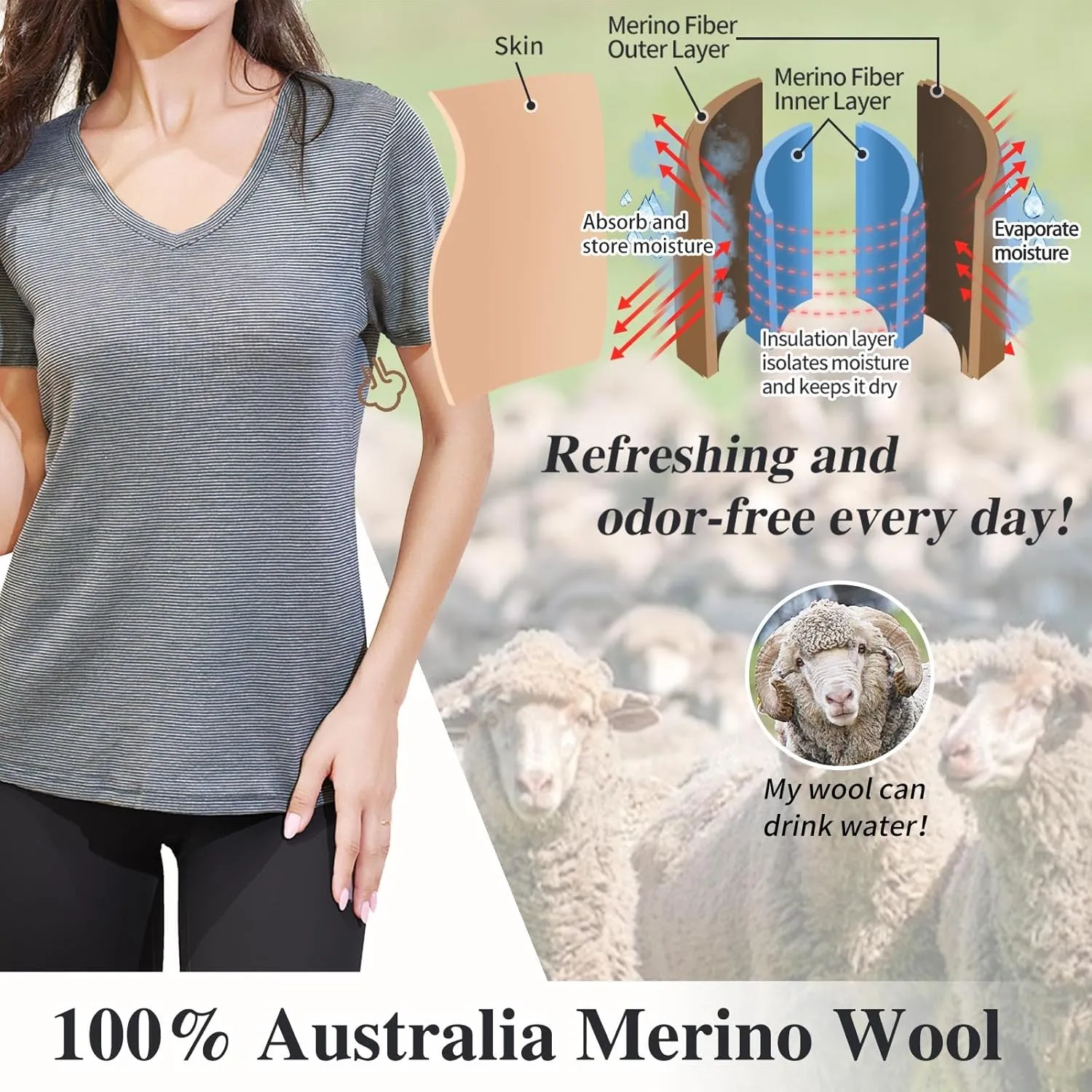 Merino Protect 100% Merino Wool V Neck T-Shirt for Women Short Sleeve Base Layers Odor Resistance Tops for Outdoor Hiking